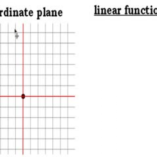 Defining a Linear Function
