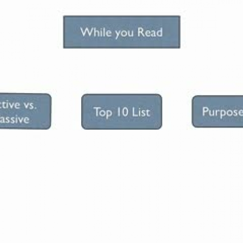 Active vs. Passive Reading