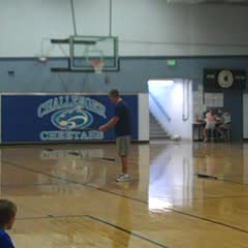 Softball swinging technique