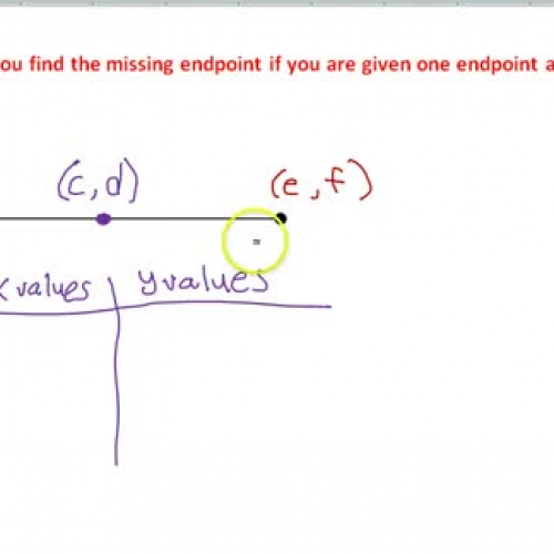 Day 01 - How to Find the Missing Endpoint (Gi