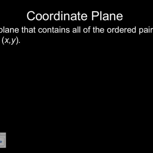 Anderson - College Algebra - S 2.1 Video