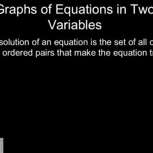 Anderson - College Algebra - S 2.2 Video