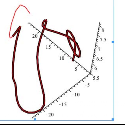 CalcIII helicopter simulation