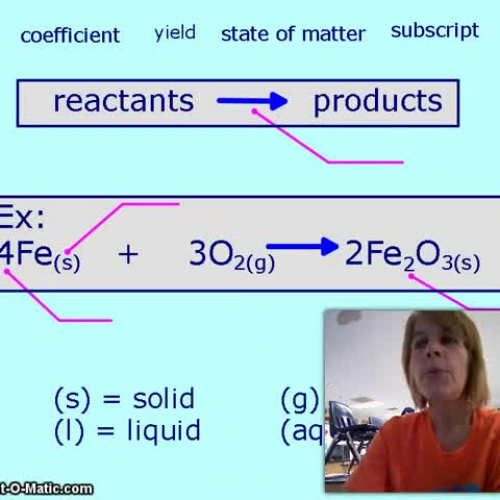 Balancing equations