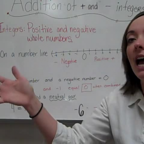 Adding Positive and Negative Integers