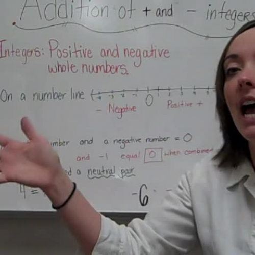 Addition of Positive and Negative Integers