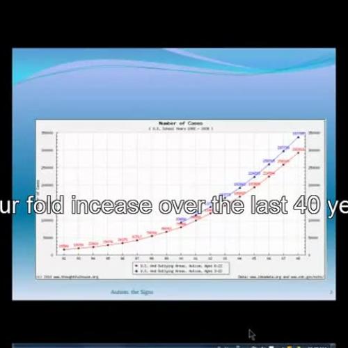 video_assignment_au 1