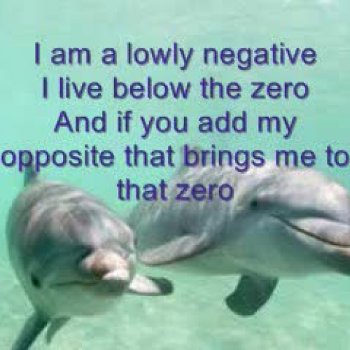 Negativity song - karaoke version