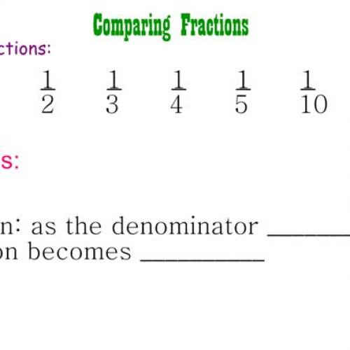 Compare and Order Fractions