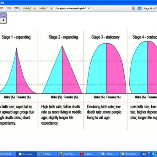 Demographic Transition Notes 11.26