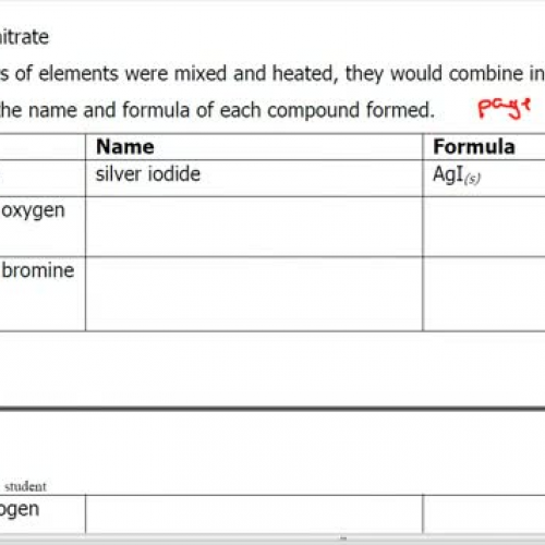 HW sci 10 chem #6 naming ionic