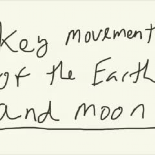Movements of the Earth and Moon