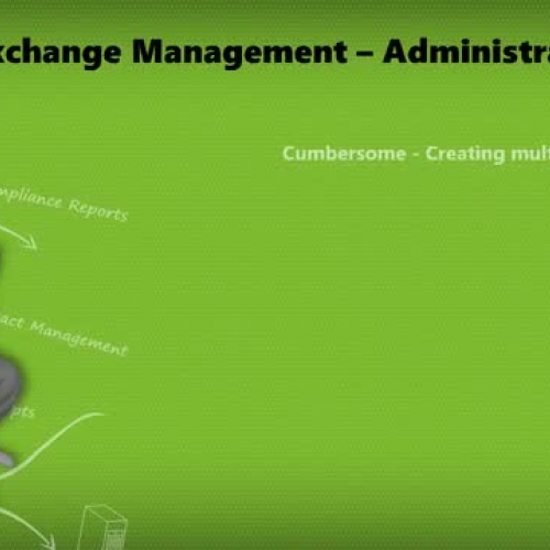 ManageEngine AD Solutions: Manage - Audit - R