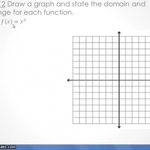 7.1 Power Functions (Video #2)