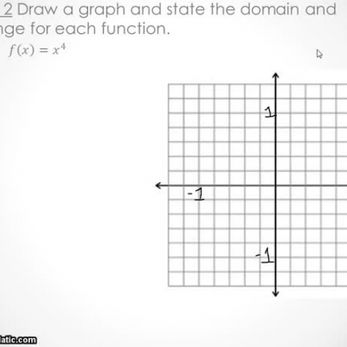7.1 Power Functions (Video #3)