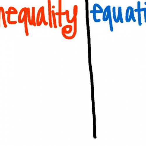 inequalities #1