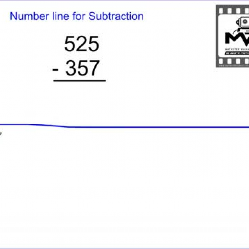 Subtraction Number Line 3 digits minus 3 digi