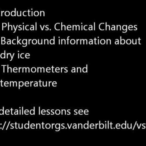 VSVS - Properties of CO2