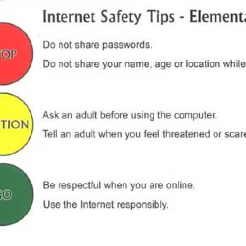 Internet Safety by Tuan Thang