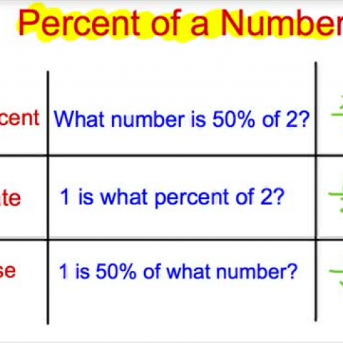 Percent of a Number2a