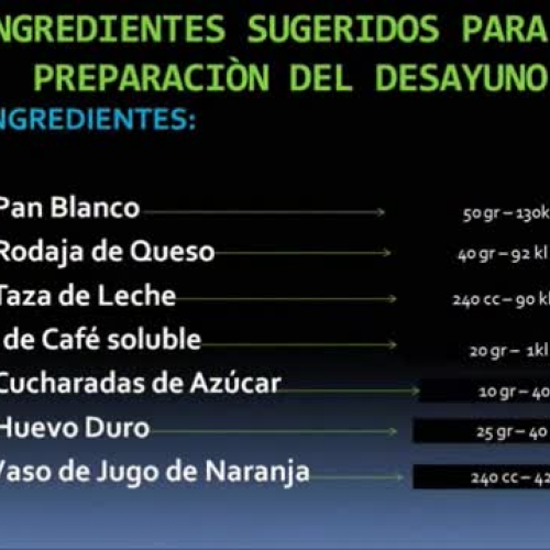 nutricion deli