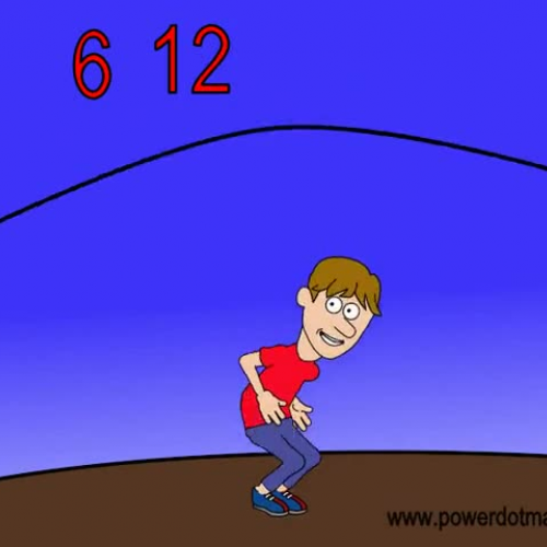 Skip Counting by 6. www.powerdotmath.com