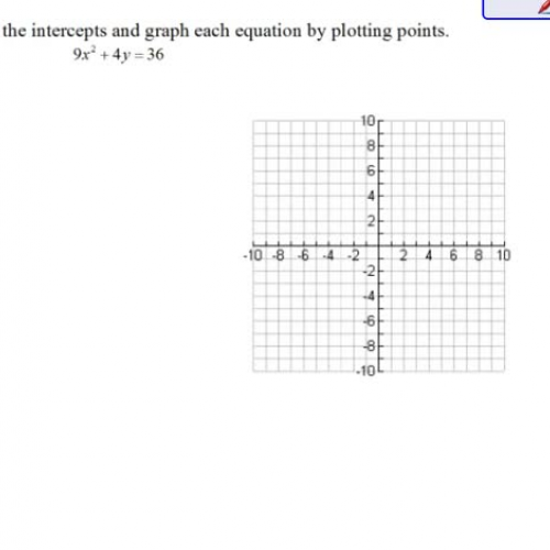 Finding_Intercepts_and_Graphing_2.1