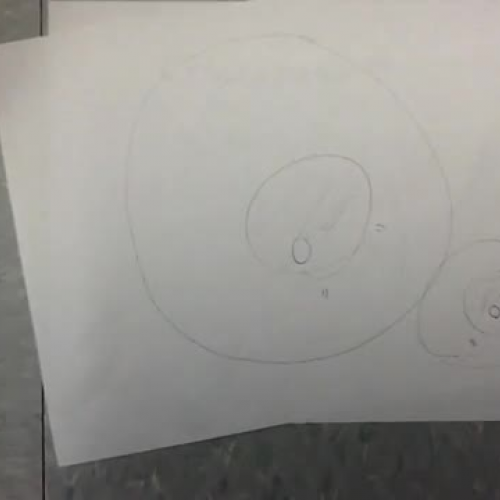 Cytokinsesis - Keifer, Zach