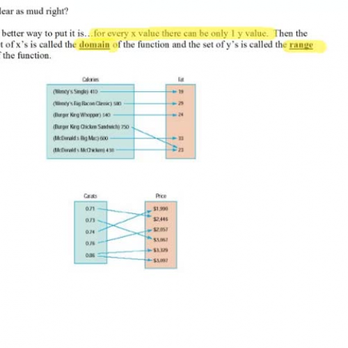 Picture_Representation_of_a_Function 3.1