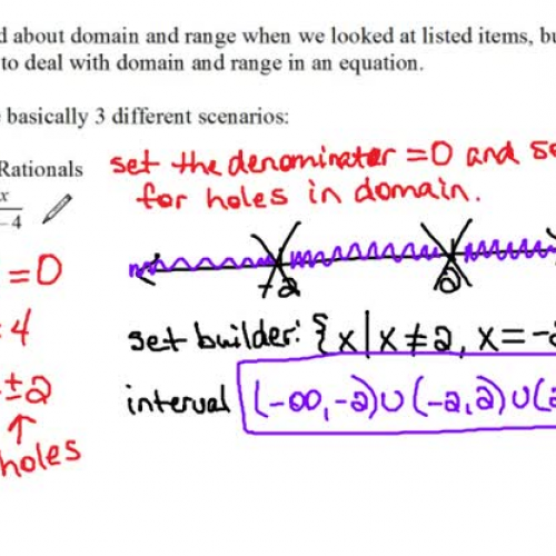 Domain_of_Radicals_and_Polynomial_Functions 3.1