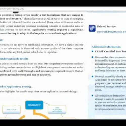 Web Application Penetration Testing - What