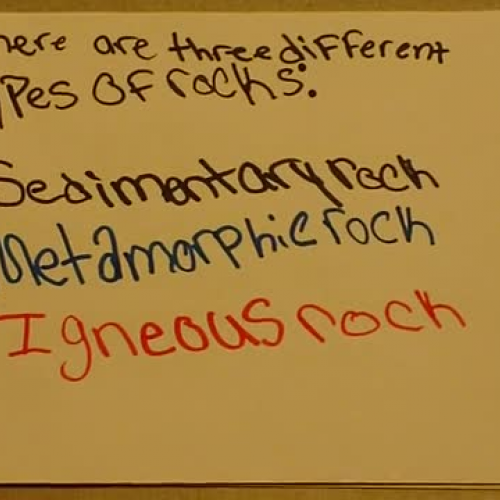 1st period the rock cycle