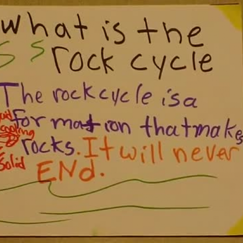3rd period Rock Cycle