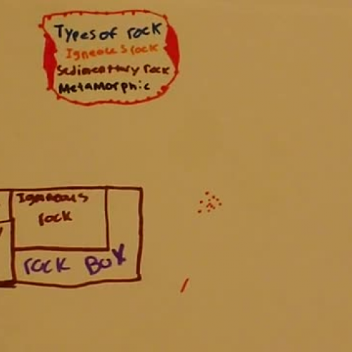 2nd period metamorphic rocks