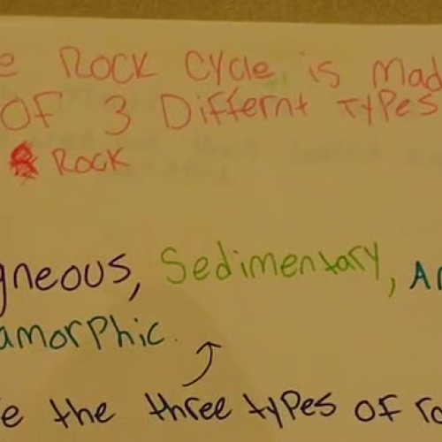 2nd period rock cycle