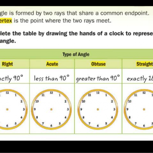 Angles (Complementary and Supplementary)