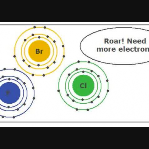 Digital Vocab Story Hockman