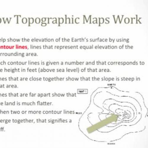 Topographic Maps