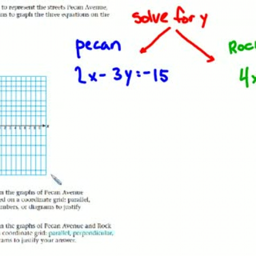 Ubinger Solve for y parallel perpendicular