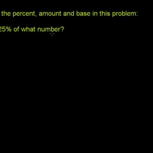 Identifying Percent Amount and Base (Khan Aca