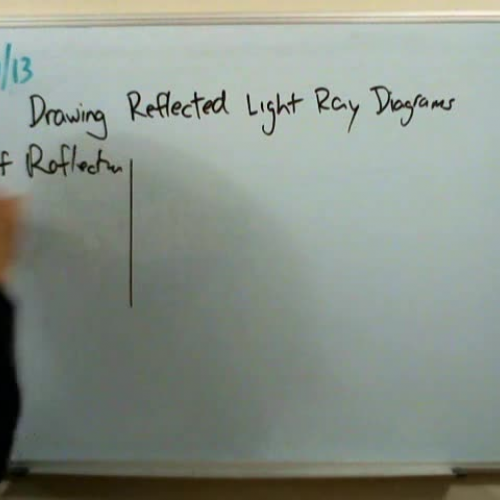 3.11.13 Reflected Ray Diagrams