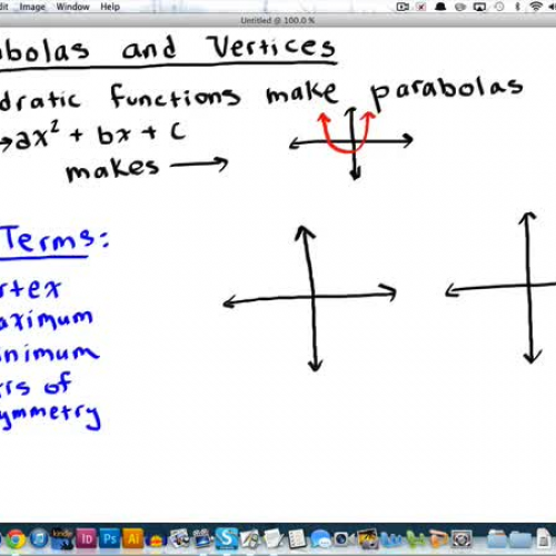 Parabola.Vertex.Max.Min