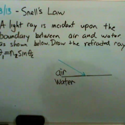 Drawing refracted ray diagrams