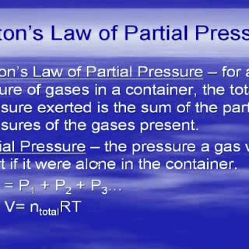 Dalton&#8217;s Law of Partial Pressure