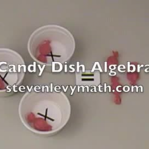 Candy Dish Algebra SLM32A