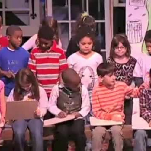 Spotlight on Learning? - Behind the Scenes wi