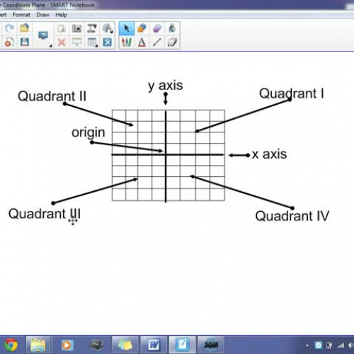 10-6 Graphing in the Coordinate Plane