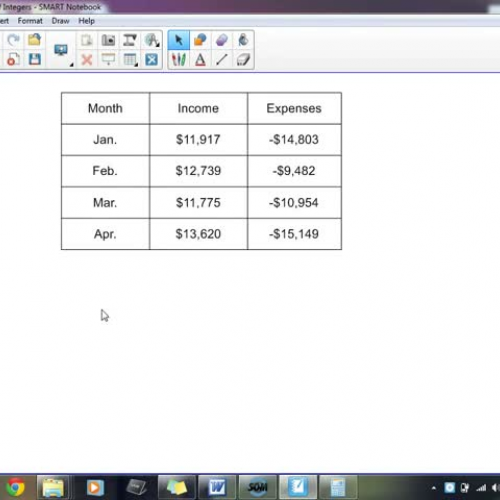 10-7 Applications of Integers