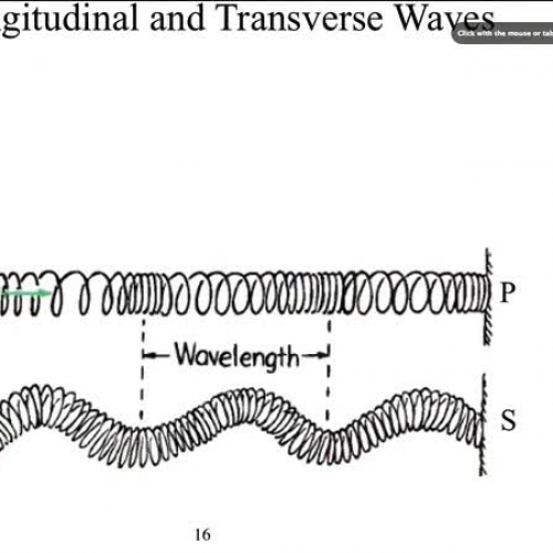 VID25_3_Longitudinal_and_Transverse_waves