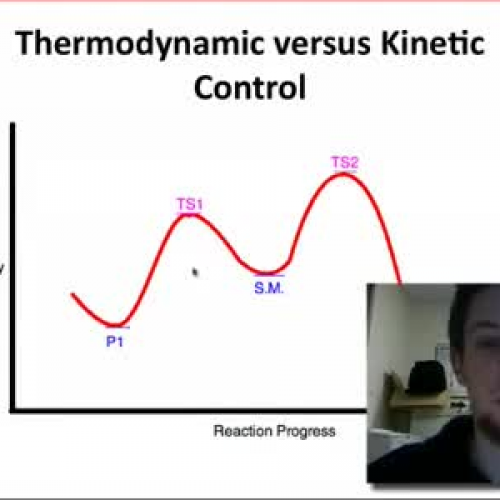 Thermodynamic versus Kinetic Control